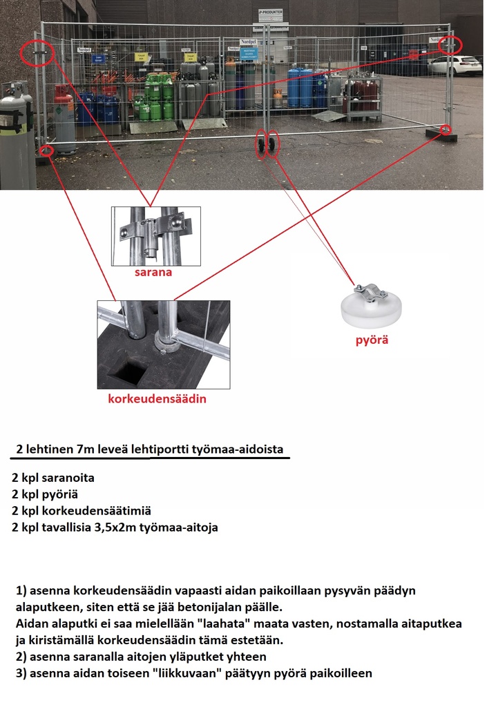 Portin pyörä (kopio)