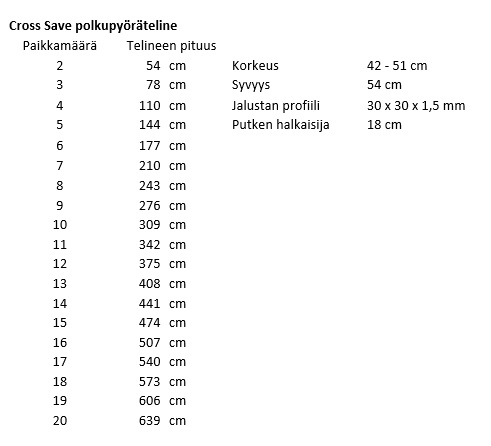 Polkupyöräteline Cross Save