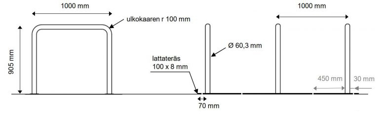 U-kaari moduuli Hki