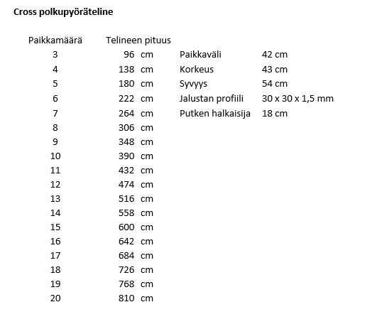 Polkupyöräteline Cross