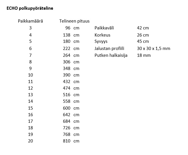 Polkupyöräteline Echo