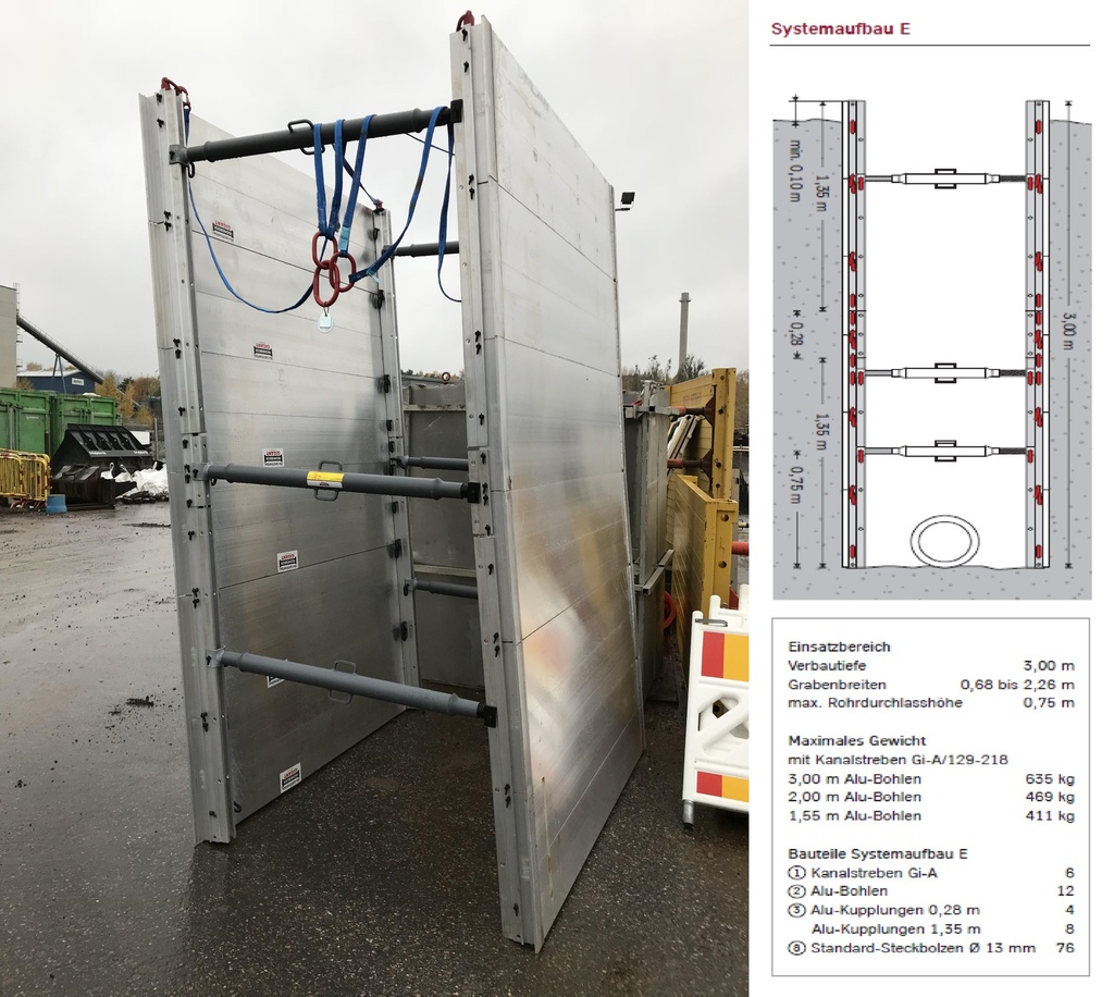 TK-Litebox 1,55x3,00m (GI-A129-218cm)